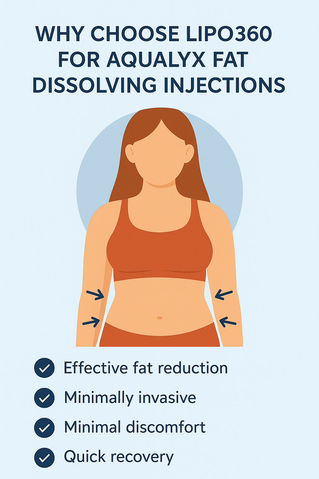 Benefits for Aqualyx Walton on the Hill on the stomach
